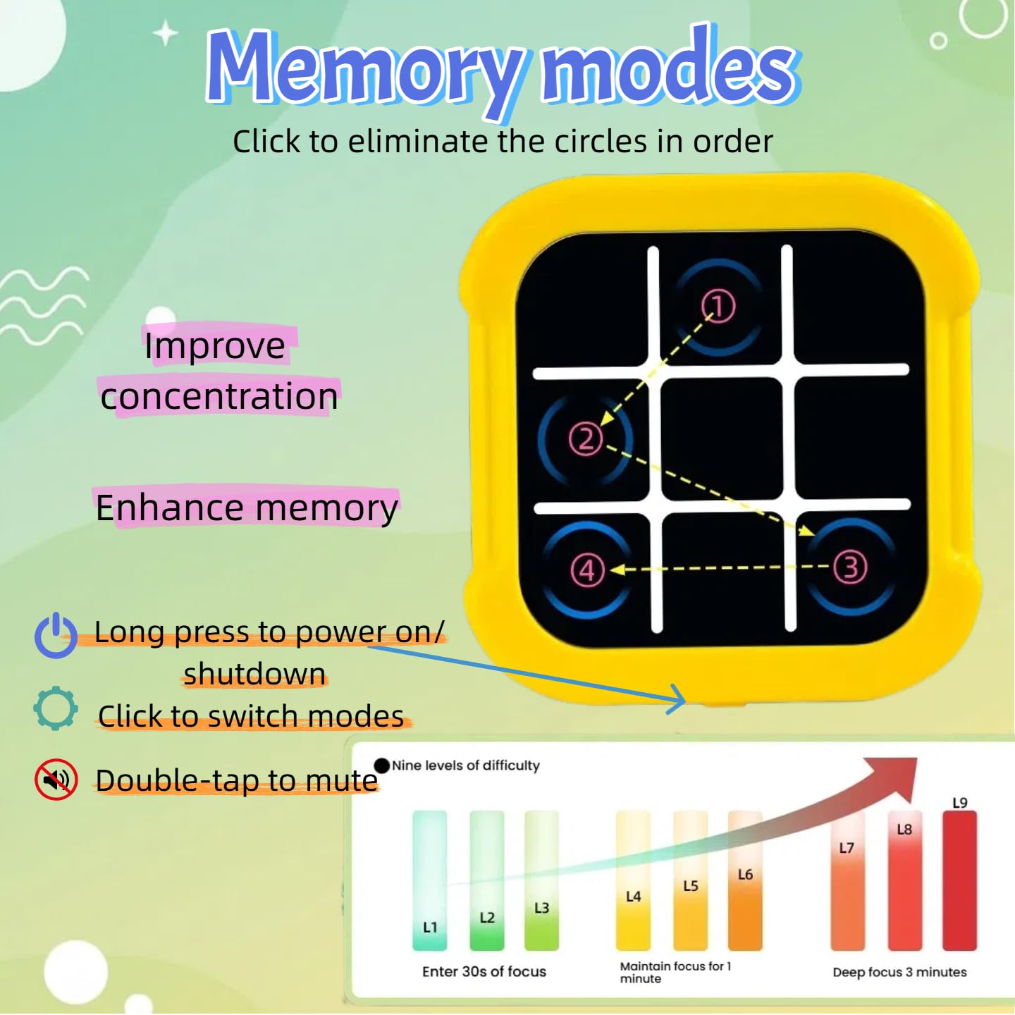 Rechargeable Electronic Tic Tac Toe Game Handheld , Mute Function, 4 in 1 & 9 Levels Brain Trainer for Ages 3+ ,Solo/2-Player/Memory/Whack-a-Mole , Fast Charge Kids Travel Gift with USB-C Cable