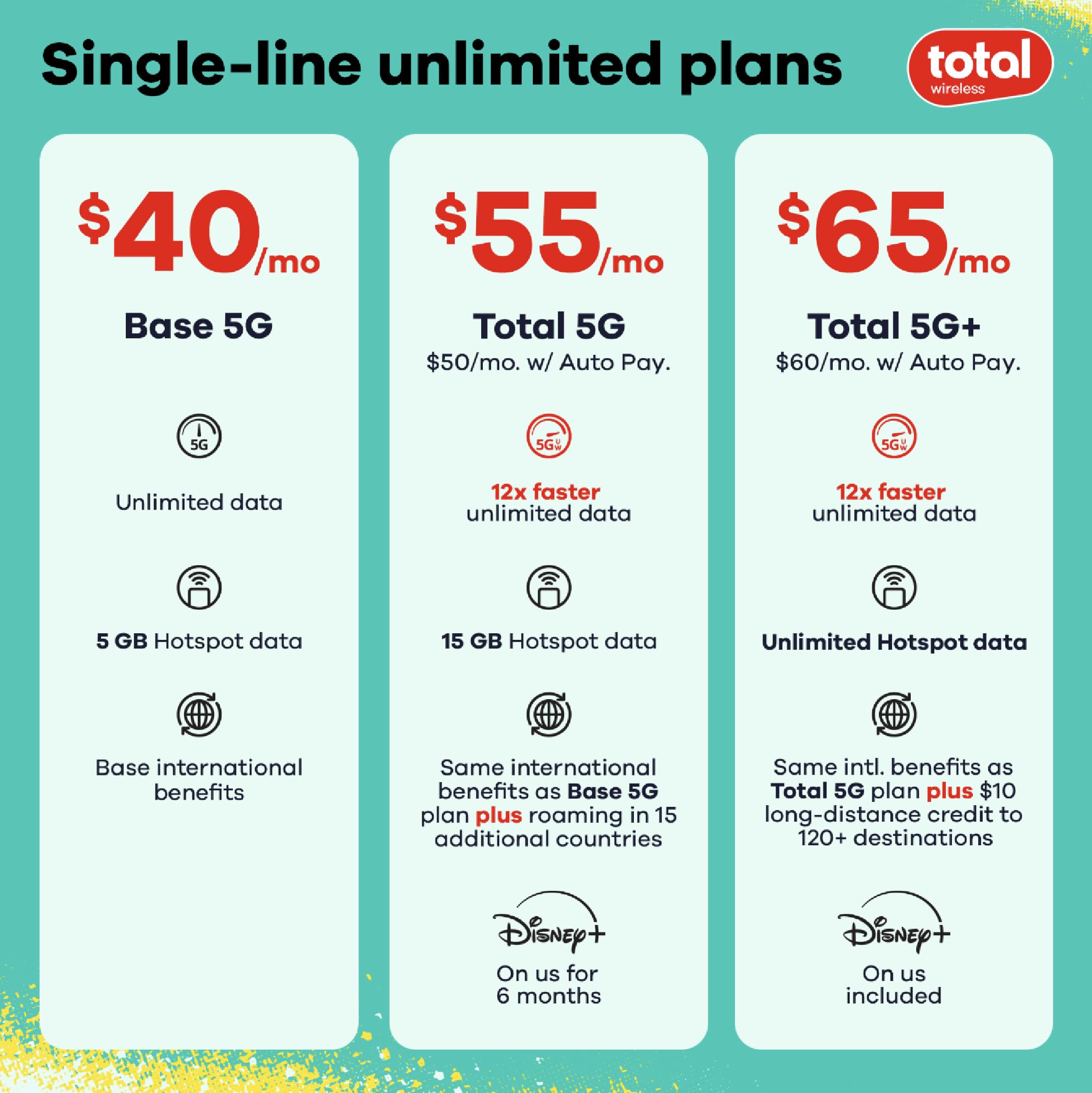 total wireless Motorola Moto G 2026 5G | 64GB Storage | 6.7” 120Hz HD+ Display | 50MP Camera | 5100mAh Battery | Locked ONLY | Prepaid Smartphone - Pantone Tapestry