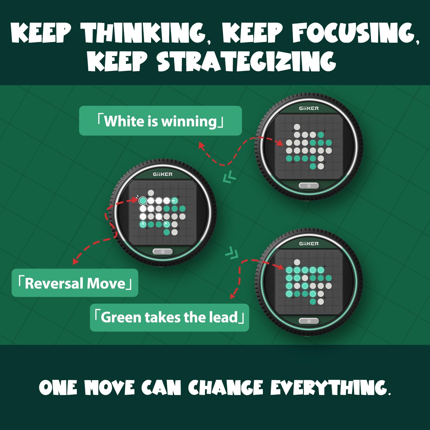 GiiKER Super Reversi - Electronic Strategy Board Game with AI Opponent, Smart Handheld Logic Puzzle & Brain Teaser for Kids and Adults, Portable Travel Toy with 3 Game Modes & 500 Challenges