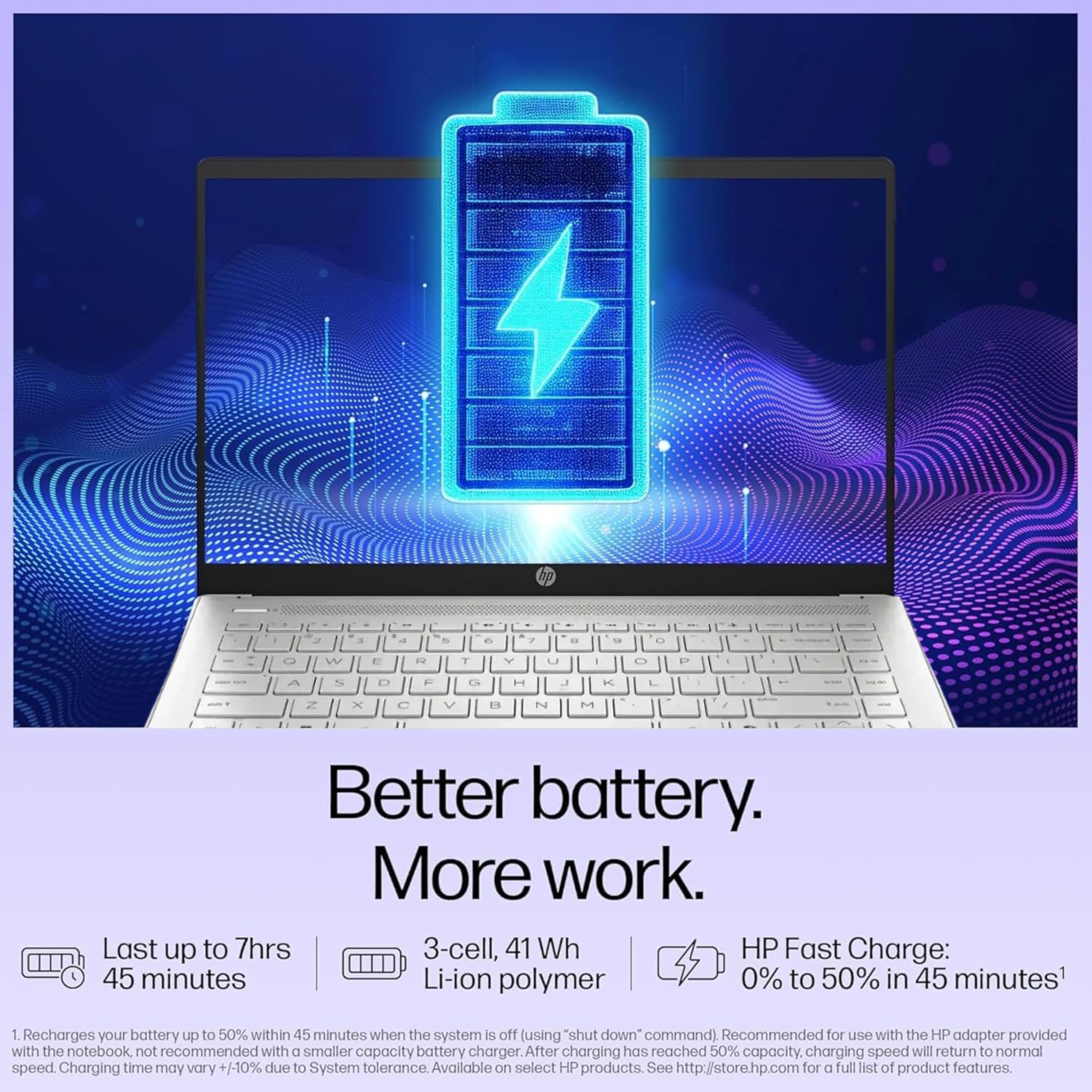 HP Ultrabook Laptop • Microsoft 365 1-Year Included • 8GB RAM • Intel 13th 4-Cores N100 • 1TB Cloud and 128GB SSD Storage • Win 11 • no Mouse • Sliver | Everyday Essential and Smooth Performance