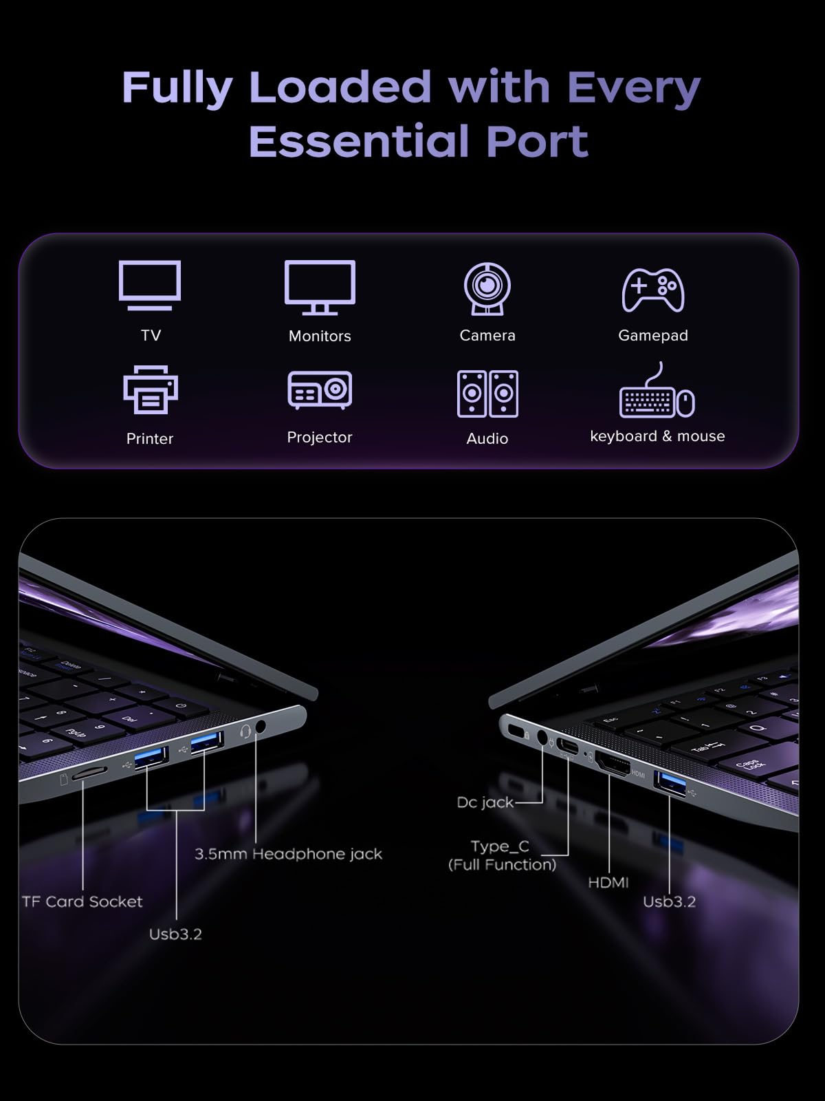 KAIGERR Gaming Laptop, 1TB NVMe SSD 16GB RAM Laptop Computer with AMD Ryzen 7 5825U(8C/16T, Up to 4.5GHz), 15.6inch Windows 11 Laptop, Radeon RX Vega 8 Graphics,WiFi 6 for Creative & Business