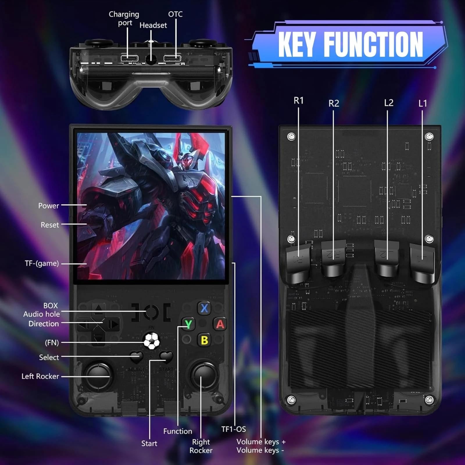 R36MAX Retro Handheld Game Console – 18,000+ Classic Games, 4.0